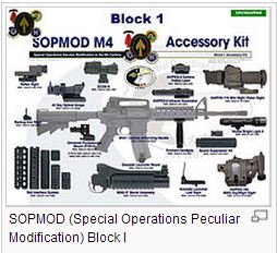 sopmod block 1